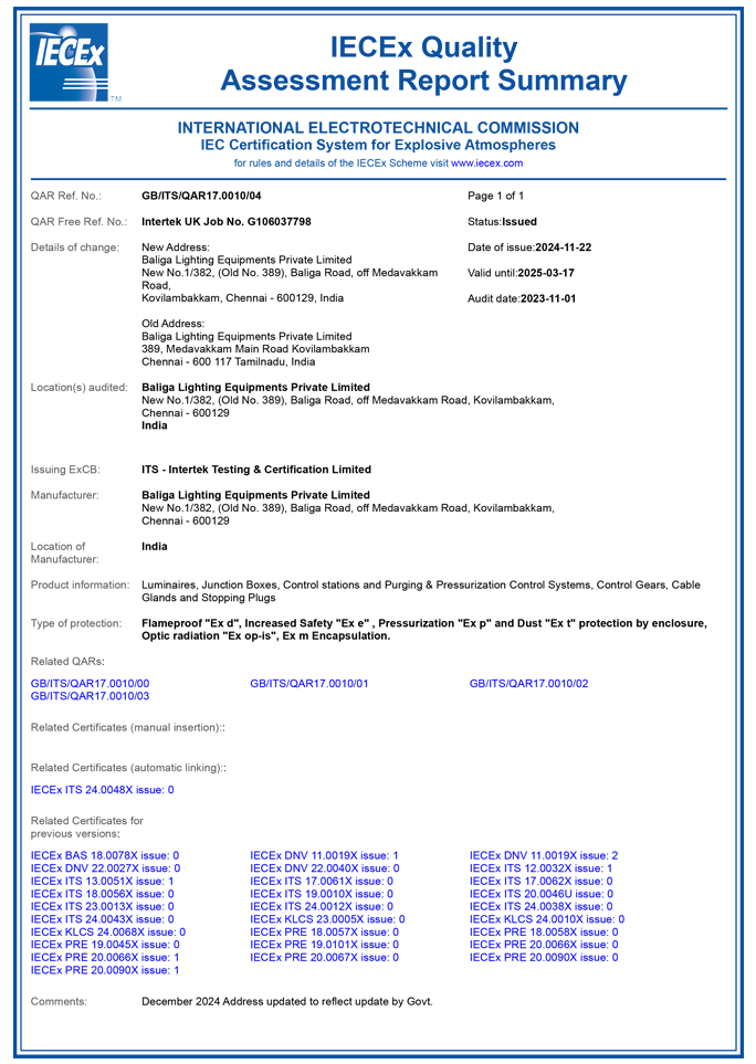 IECEX Certification
